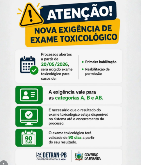 Detran-PB passa a exigir exame toxicológico para candidatos à primeira habilitação